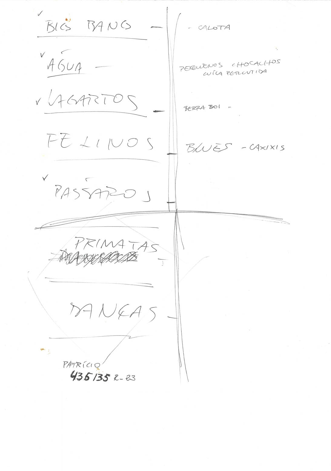 Roteiro musical do espetáculo “ITA”
