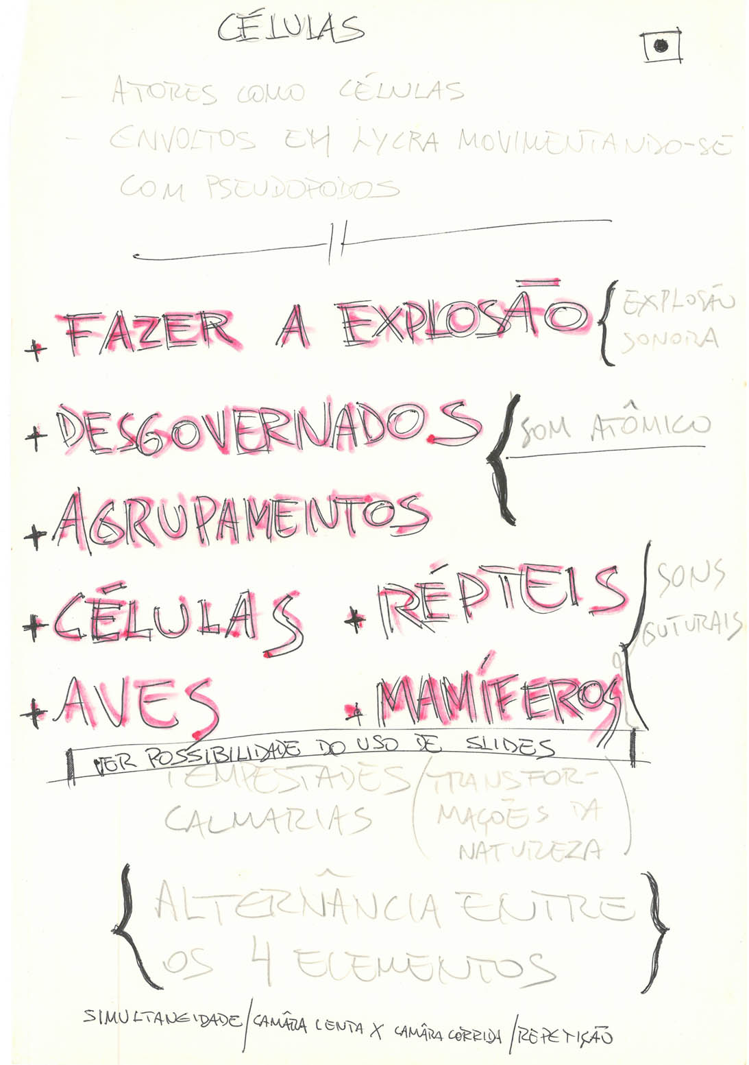 Roteiro musical do espetáculo “ITA”